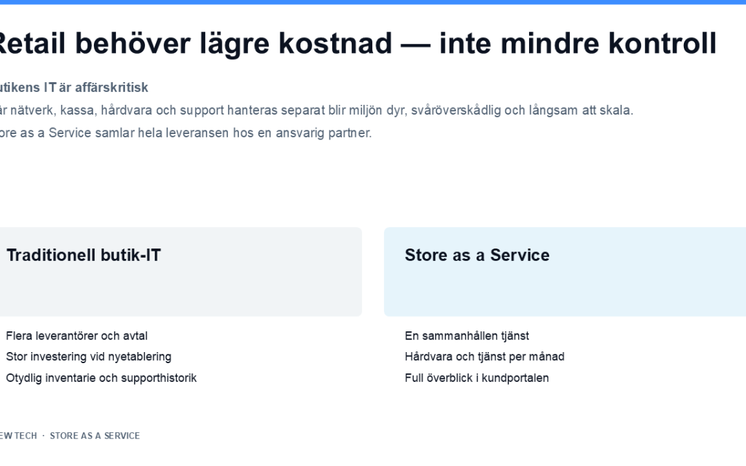 Varför är butikens IT fortfarande uppbyggd som 2010?