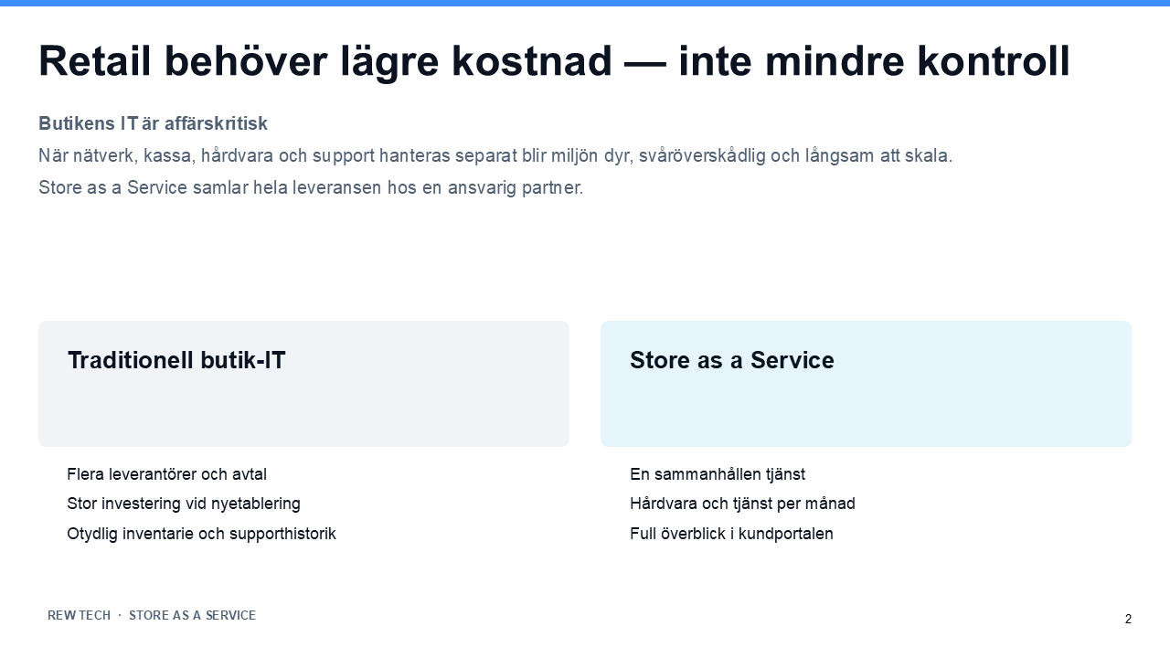 Varför är butikens IT fortfarande uppbyggd som 2010?